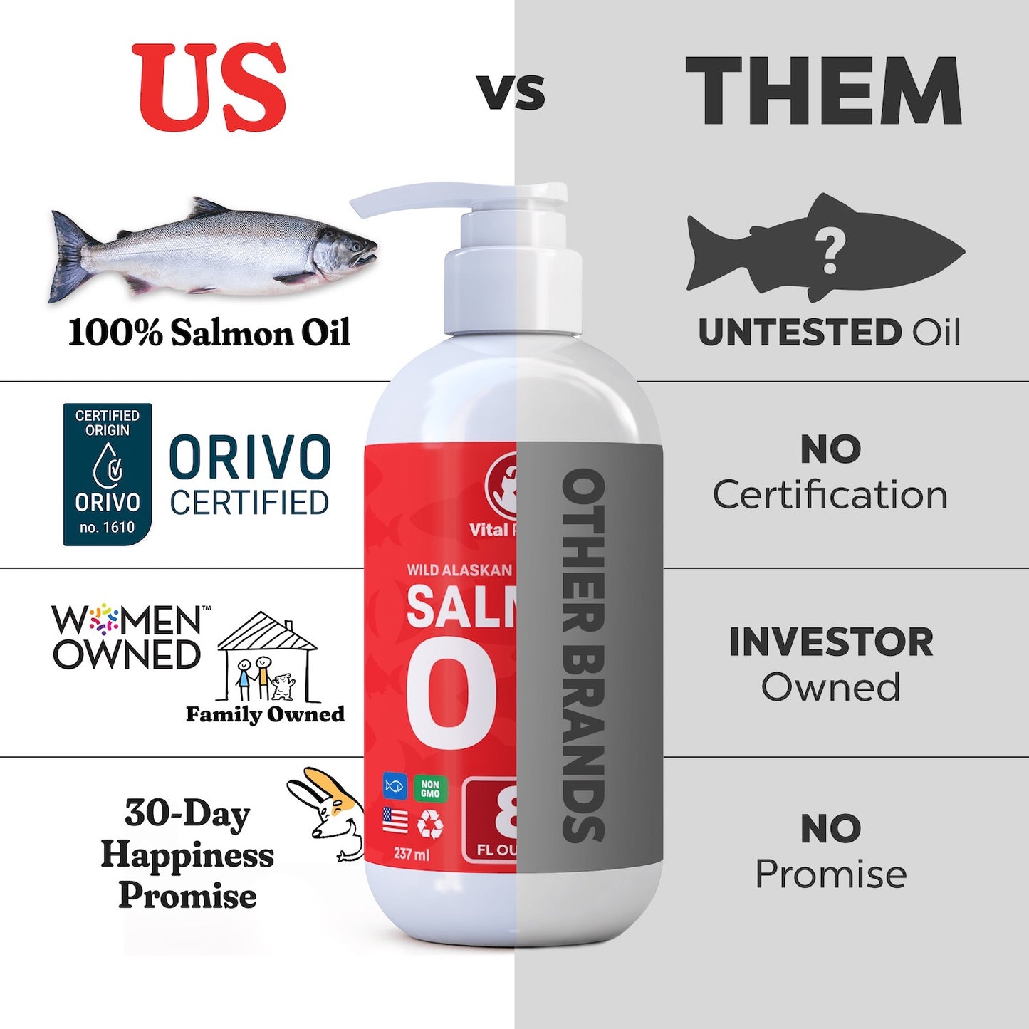 vital pet life salmon oil