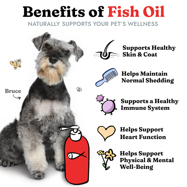 Fish Oil 64oz