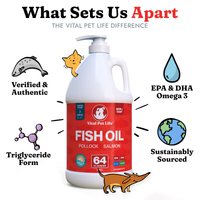 Fish Oil 64oz
