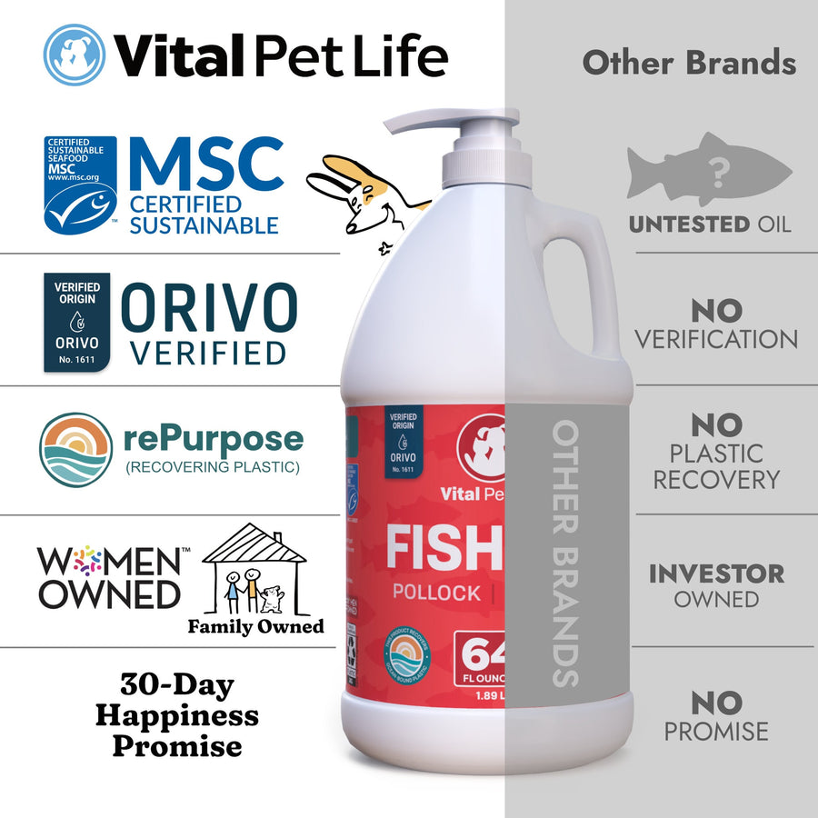 Fish Oil 64oz
