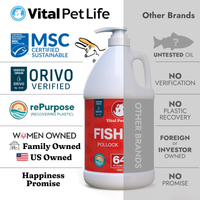 Fish Oil 64oz