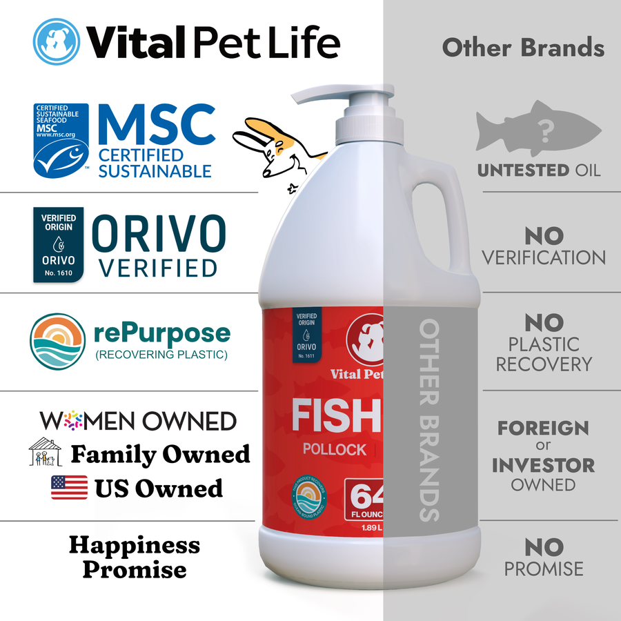Fish Oil 64oz