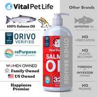 Salmon Oil