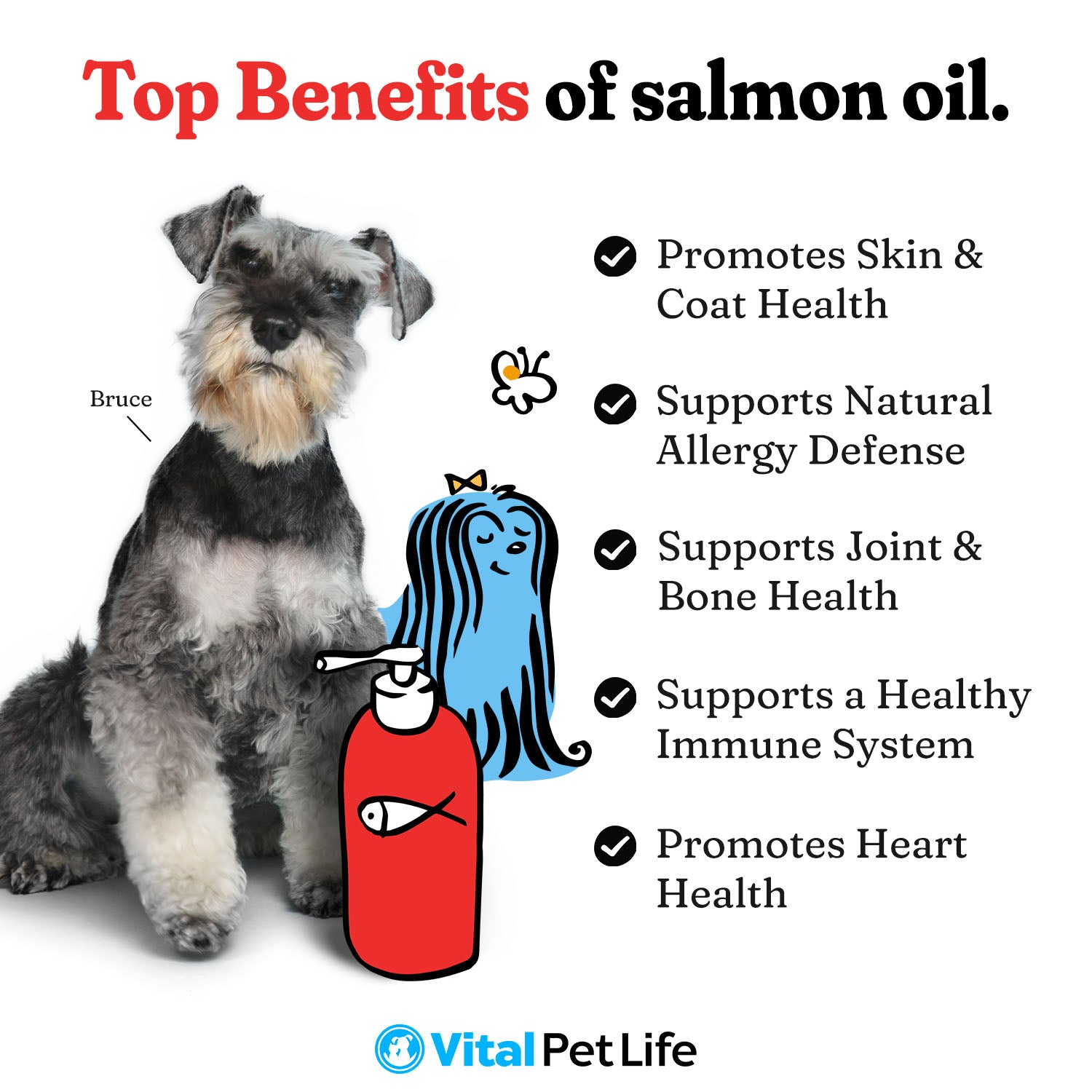 Wild Alaskan Salmon Oil for Dogs & Cats - Omega 3 Skin & Coat Support -  Liquid Food Supplement for Pets - Natural EPA + DHA Fatty Acids for Joint