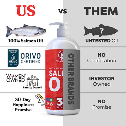 Vital Pet Life Salmon oil