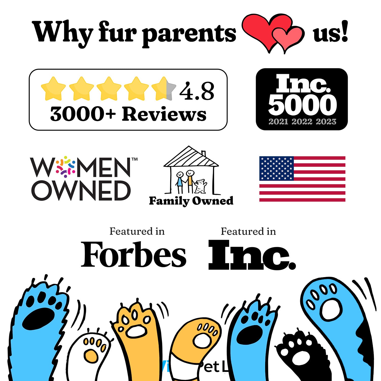 why fur parents love us
